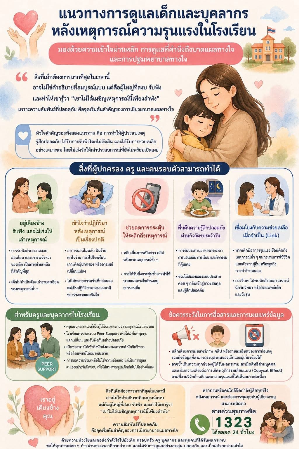 🌈แนวทางการดูแลเด็กและบุคลากรหลังเหตุการณ์ความรุนแรงในโรงเรียน